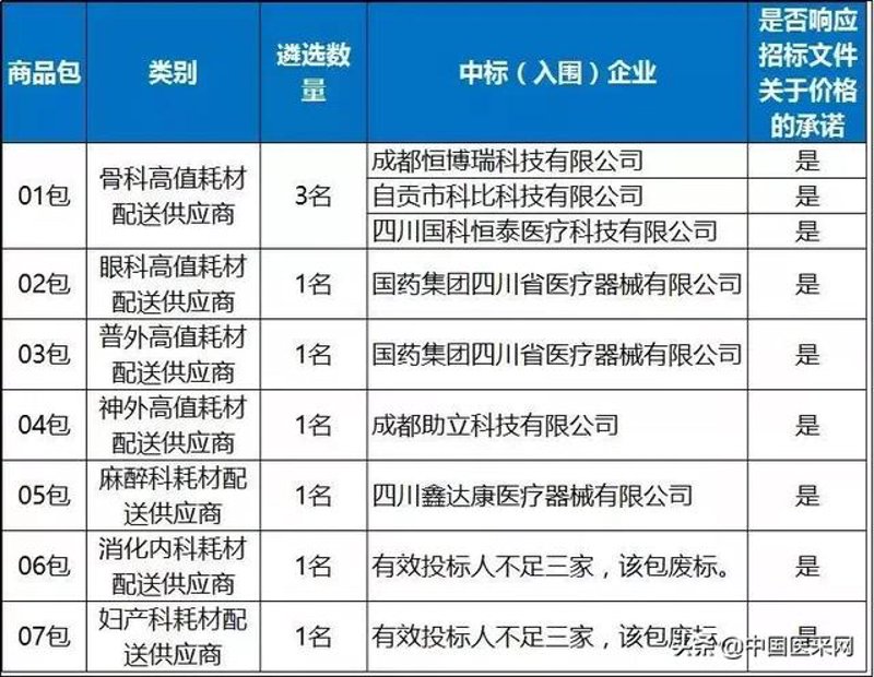 上海商贸公司的商业风向标：新机遇与挑战并存