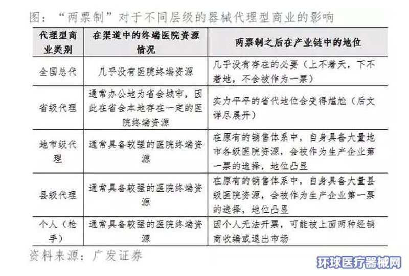劳保用品供应：企业安全防护的坚实后盾