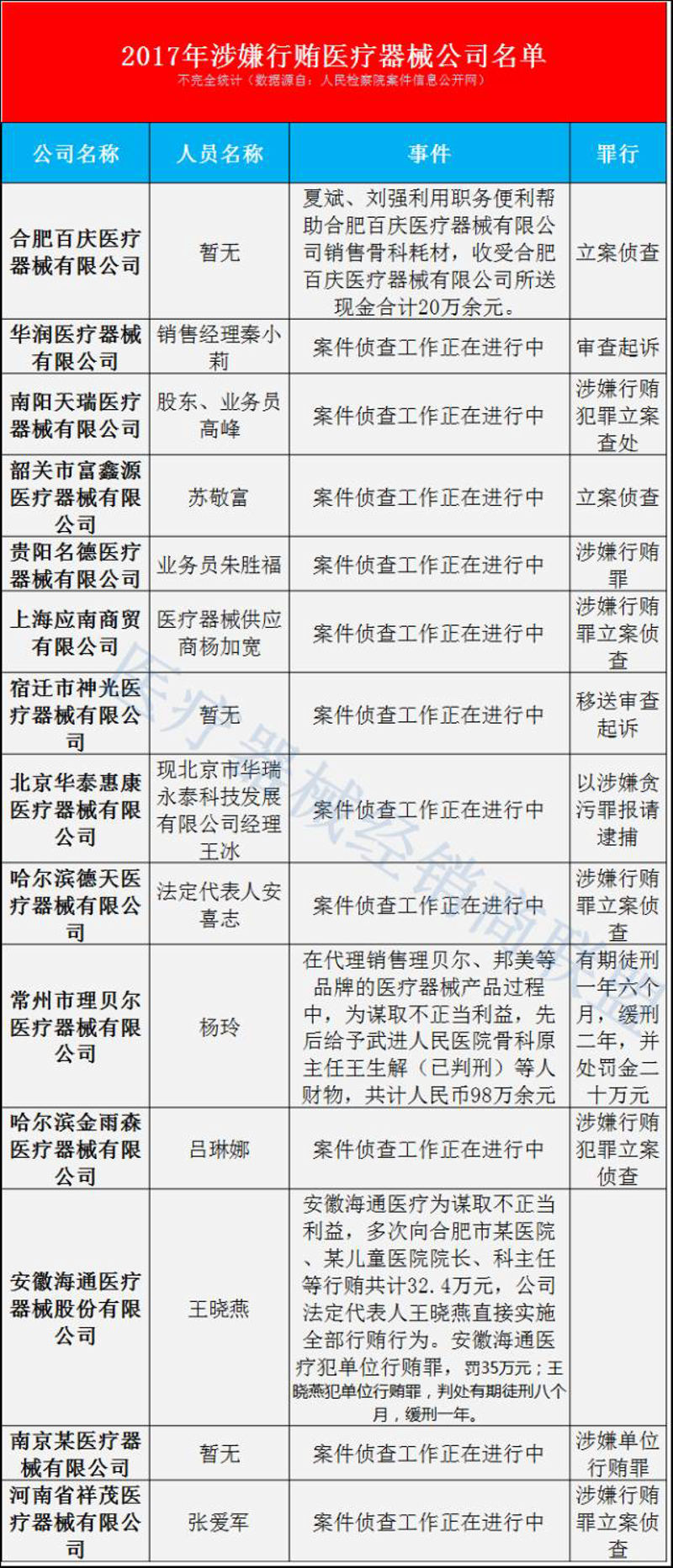 商贸行业新篇章：上海冀鹤商贸引领潮流